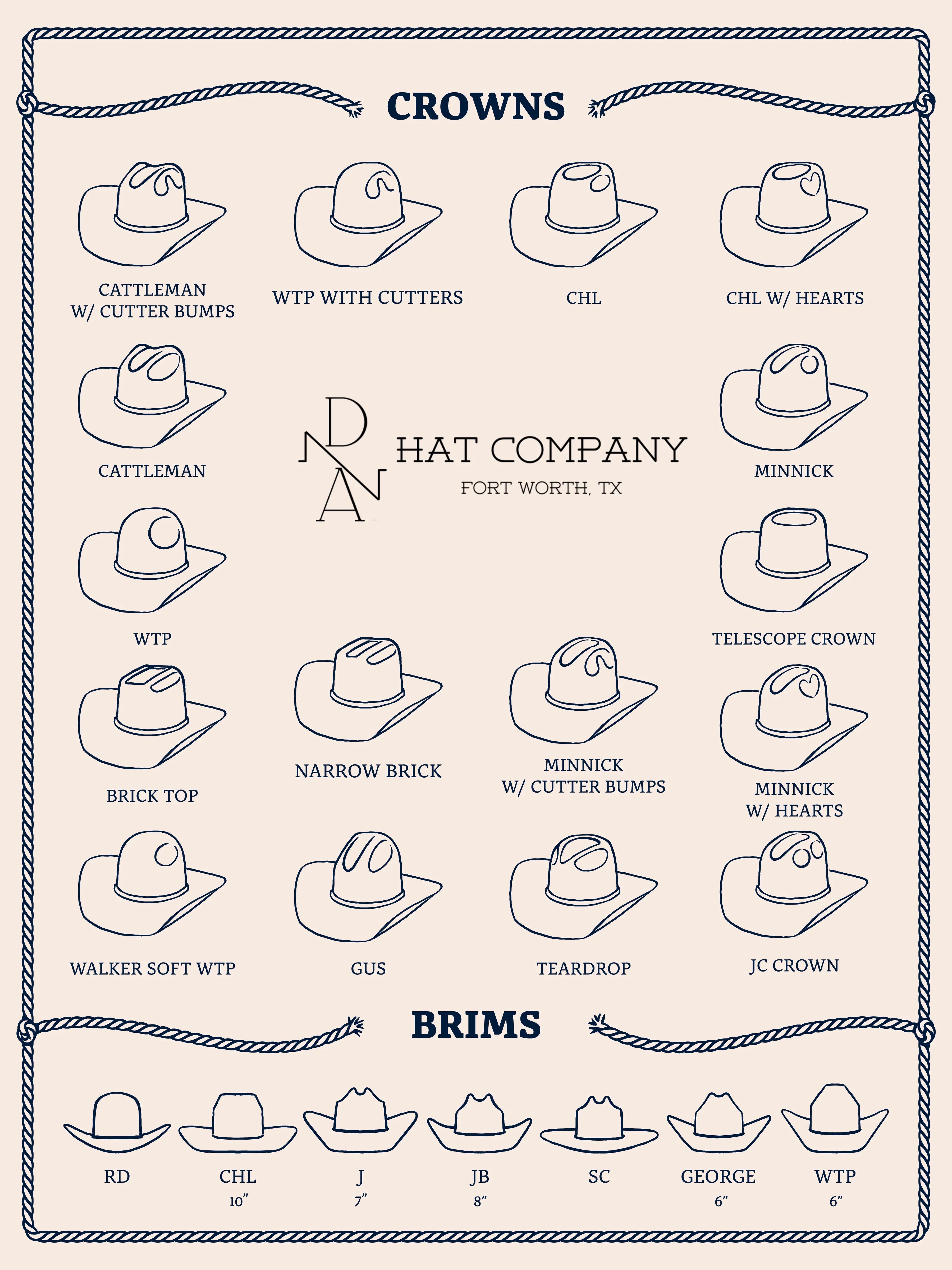4X GunMetal Venture DNA Hat